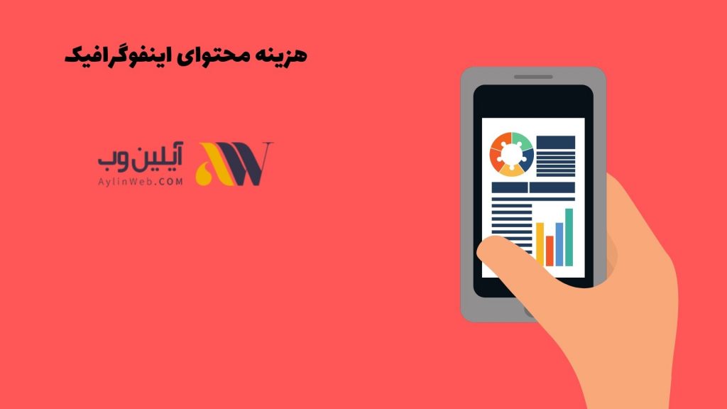 هزینه محتوای اینفوگرافیک