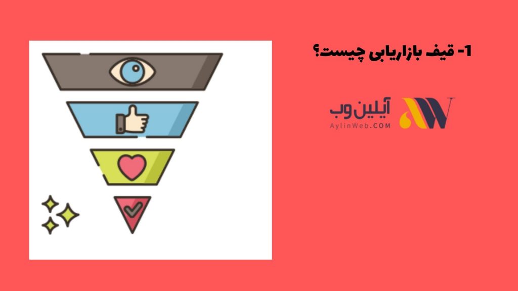 قیف بازاریابی چیست؟