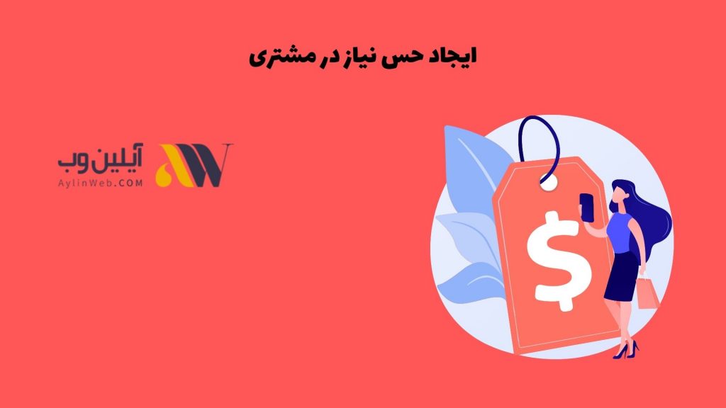 ایجاد حس نیاز در مشتری