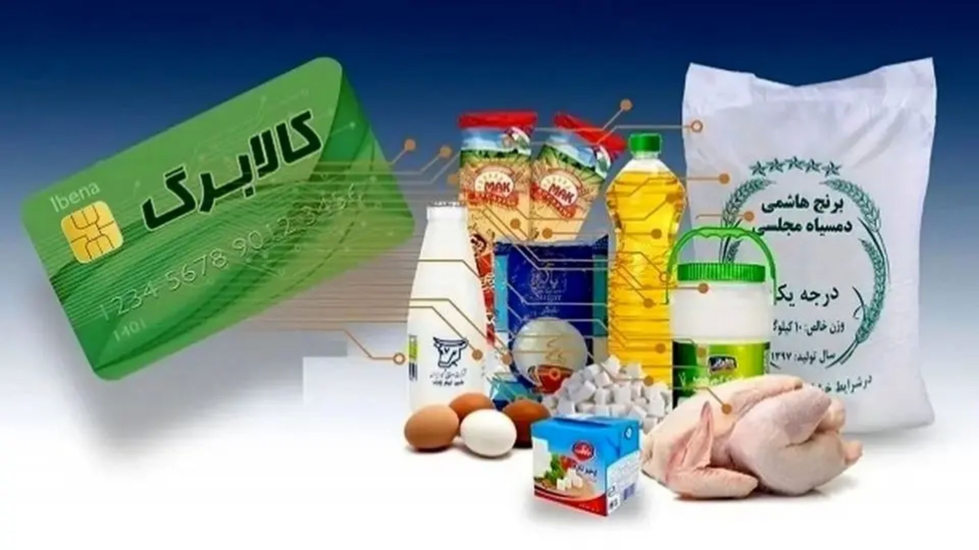 پرداخت کالابرگ مرحله سوم به 7 دهک اول | خبر خوش سخنگوی دولت برای یارانه بگیران از واریزی جدید