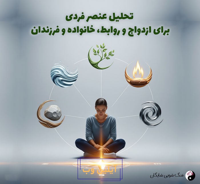محاسبه عنصر فردی