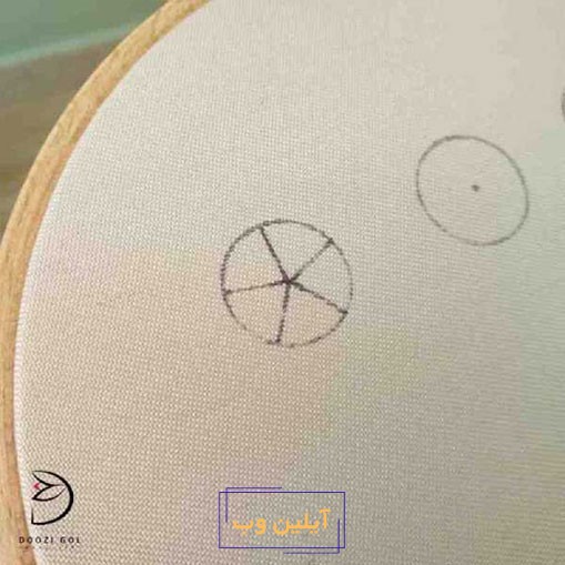 دوخت رز عنکبوتی در گلدوزی برزیلی گام دوم
