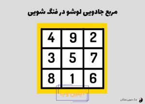 مربع لوشو در فنگ شویی