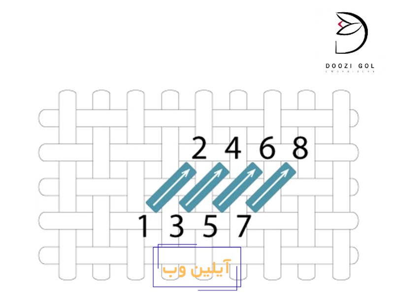 عکس از آموزش شماره دوزی