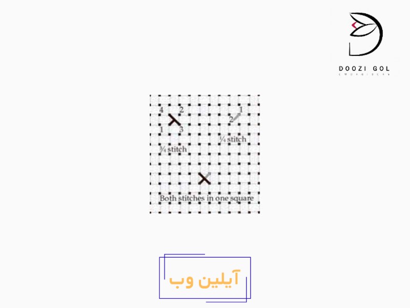 عکس از شماره دوزی