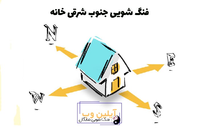 فنگ‌شویی جنوب شرقی خانه
