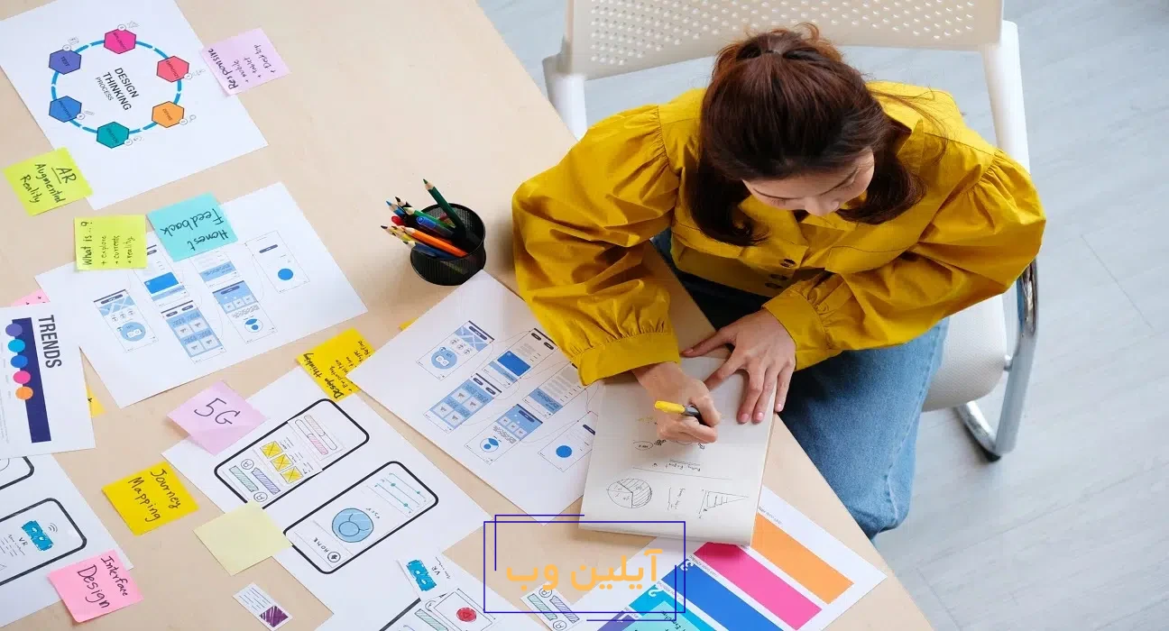 هوش مصنوعی برای طراحی لوگو