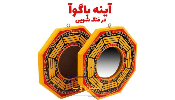 آینه باگوآ