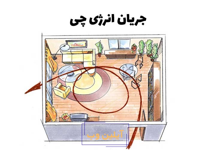 انرژی حیات در فنگ شویی