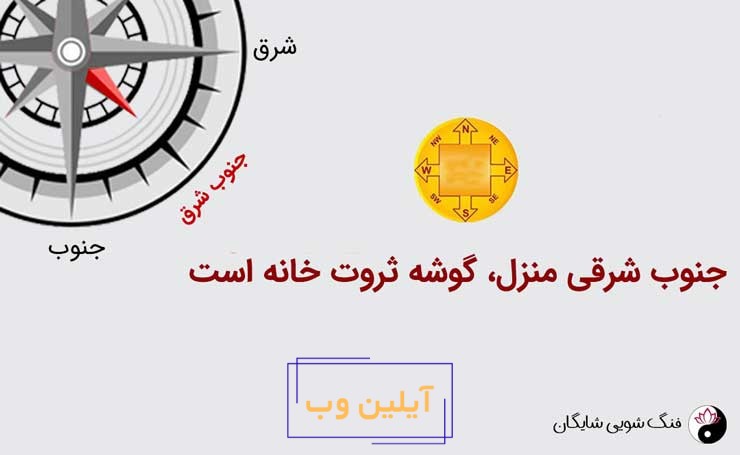 کنج ثروت خانه