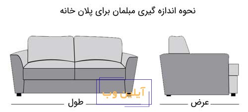 کشیدن نقشه خانه در فنگ شویی