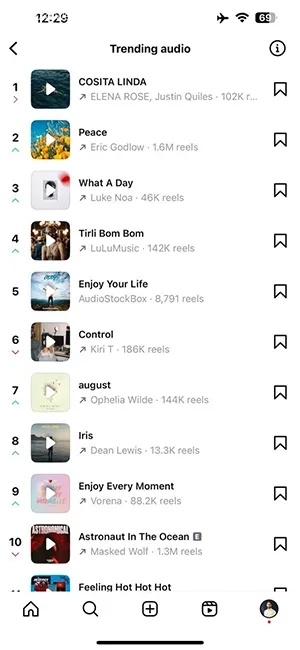 پیدا کردن آهنگ&zwnj;های ترند جدید