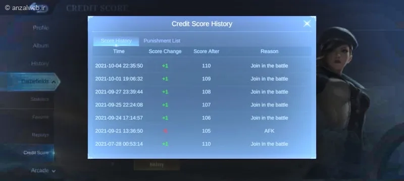 روش&zwnj;های حل مشکل Credit Score موبایل لجند