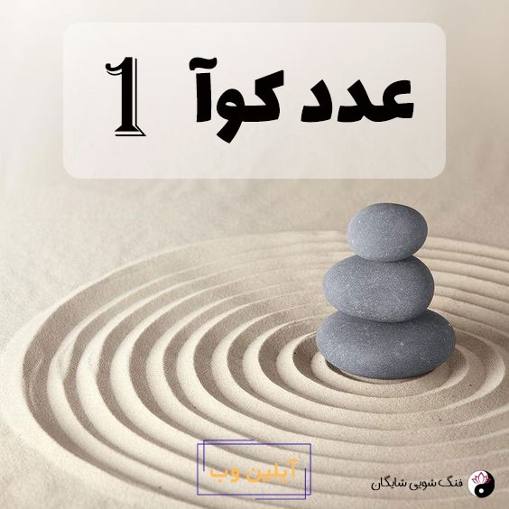 عدد کوآ 1
