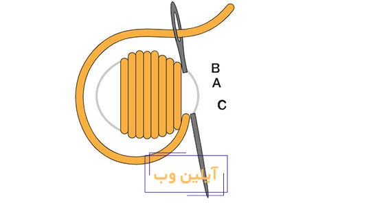 ساتن دوزی