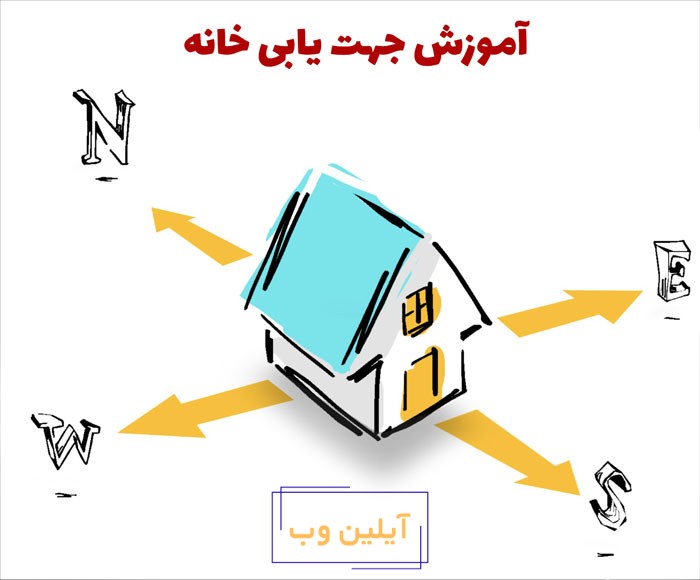 آموزش جهت یابی خانه