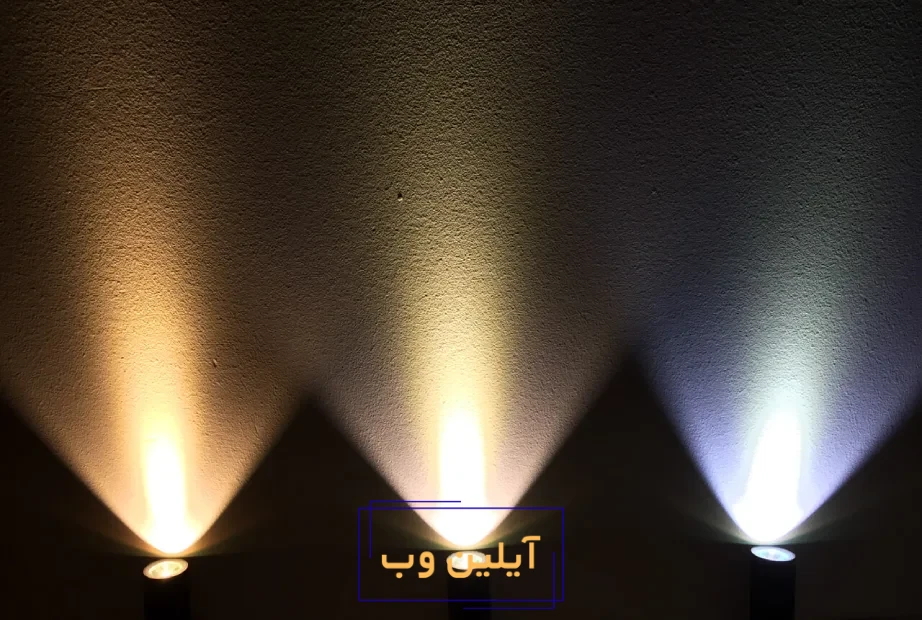 نمایش نورپردازی چراغ قوه دستی در طیف نوری مختلف